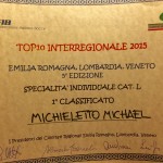 Attestato_Michael_Michieletto